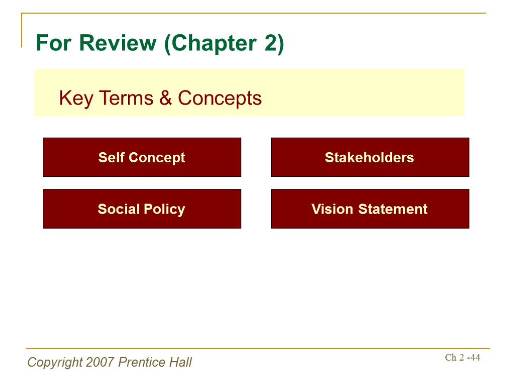 Copyright 2007 Prentice Hall Ch 2 -44 Key Terms & Concepts For Review (Chapter